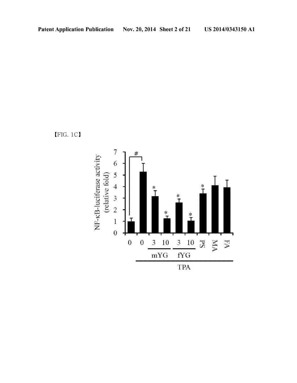 NOVEL PHYTOSPHINGOSINE DERIVATIVES, AND COMPOSITION COMPRISING SAME FOR     PREVENTING AND TREATING INFLAMMATORY SKIN DISEASES, AUTOIMMUNE DISEASES,     AND HYPERKERATOSIS DISEASES - diagram, schematic, and image 03