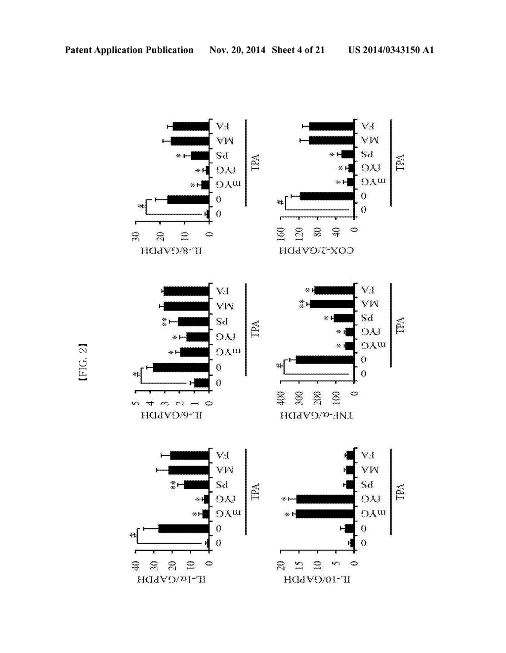 NOVEL PHYTOSPHINGOSINE DERIVATIVES, AND COMPOSITION COMPRISING SAME FOR     PREVENTING AND TREATING INFLAMMATORY SKIN DISEASES, AUTOIMMUNE DISEASES,     AND HYPERKERATOSIS DISEASES - diagram, schematic, and image 05