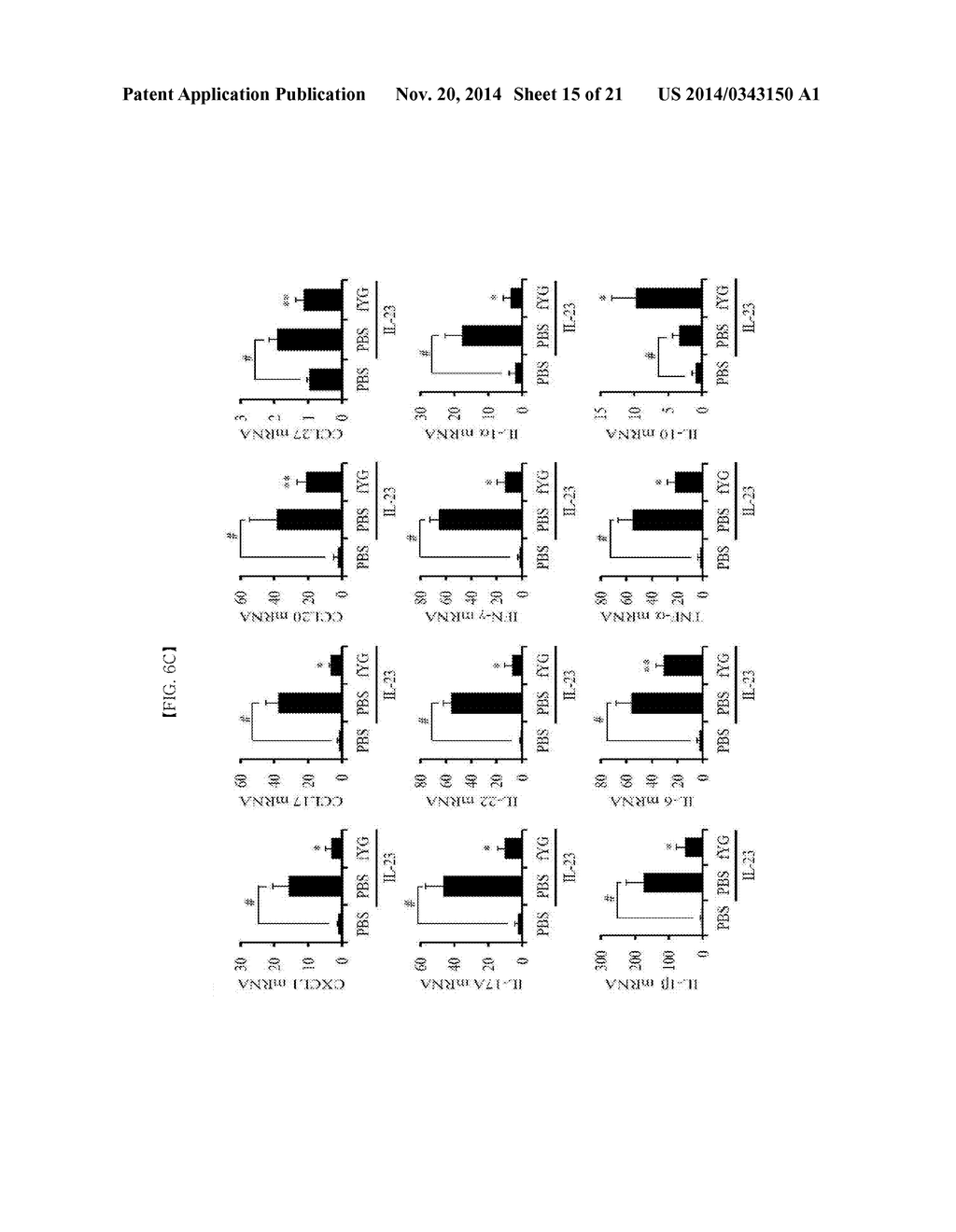 NOVEL PHYTOSPHINGOSINE DERIVATIVES, AND COMPOSITION COMPRISING SAME FOR     PREVENTING AND TREATING INFLAMMATORY SKIN DISEASES, AUTOIMMUNE DISEASES,     AND HYPERKERATOSIS DISEASES - diagram, schematic, and image 16