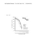 NOVEL PHYTOSPHINGOSINE DERIVATIVES, AND COMPOSITION COMPRISING SAME FOR     PREVENTING AND TREATING INFLAMMATORY SKIN DISEASES, AUTOIMMUNE DISEASES,     AND HYPERKERATOSIS DISEASES diagram and image