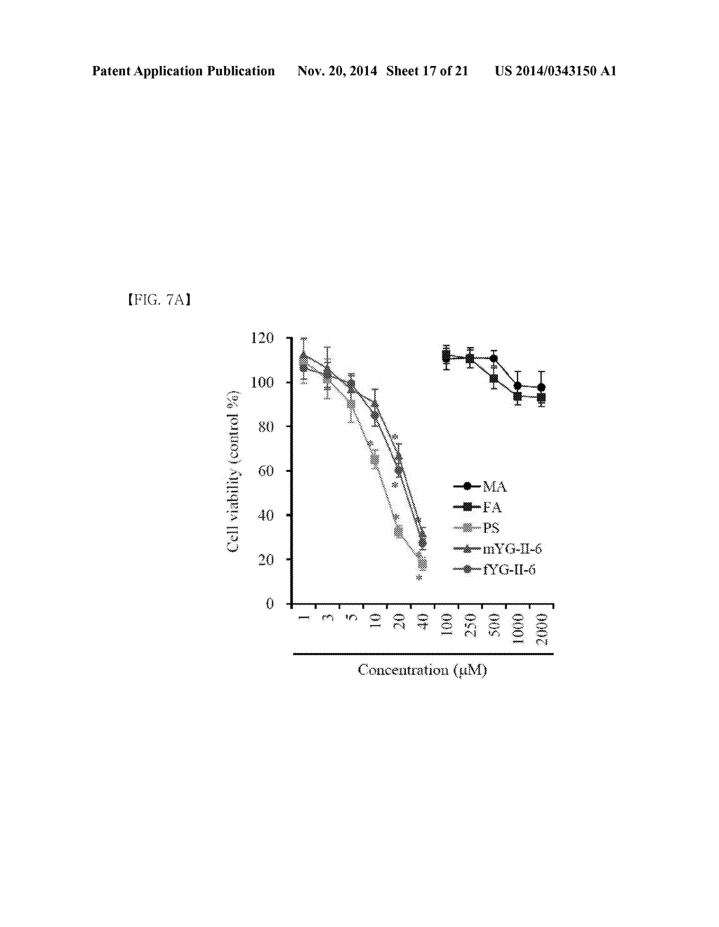 NOVEL PHYTOSPHINGOSINE DERIVATIVES, AND COMPOSITION COMPRISING SAME FOR     PREVENTING AND TREATING INFLAMMATORY SKIN DISEASES, AUTOIMMUNE DISEASES,     AND HYPERKERATOSIS DISEASES - diagram, schematic, and image 18