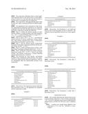 COMPOSITIONS FOR TOPICAL TREATMENT diagram and image