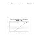 PROCESS FOR THE TREATMENT OF AN ION EXCHANGE RESIN diagram and image