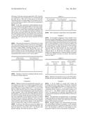 PROCESS FOR THE TREATMENT OF AN ION EXCHANGE RESIN diagram and image