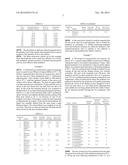 PROCESS FOR THE TREATMENT OF AN ION EXCHANGE RESIN diagram and image