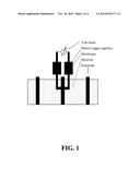 BLOCK COPOLYMERS, THEIR MANUFACTURE AND THEIR USE diagram and image