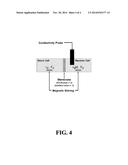 BLOCK COPOLYMERS, THEIR MANUFACTURE AND THEIR USE diagram and image