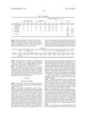 BLOCK COPOLYMERS, THEIR MANUFACTURE AND THEIR USE diagram and image