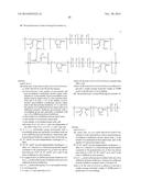 POLY(LACTONE)S, METHOD OF MANUFACTURE, AND USES THEREOF diagram and image