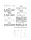 BISMUTH-CONTAINING CATALYST FOR POLYURETHANE COMPOSITIONS diagram and image