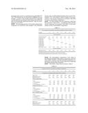 BISMUTH-CONTAINING CATALYST FOR POLYURETHANE COMPOSITIONS diagram and image