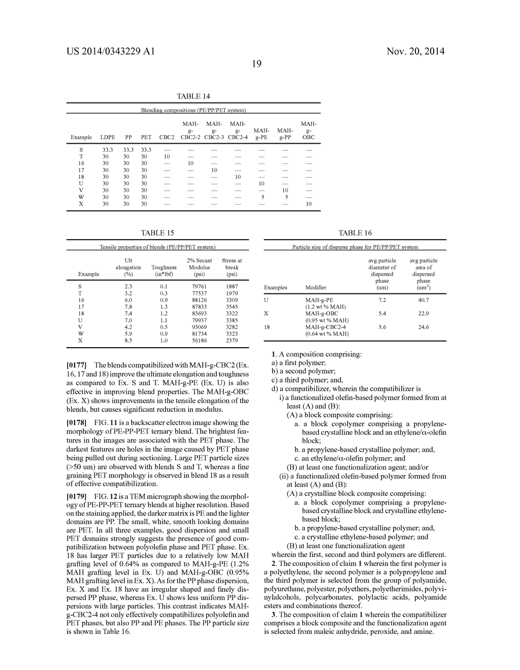 FUNCTIONALIZED BLOCK COMPOSITE AND CRYSTALLINE BLOCK COMPOSITE     COMPOSITIONS AS COMPATIBILIZERS - diagram, schematic, and image 32