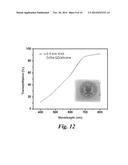 Silicone Based Nanocomposites Including Inorganic Nanoparticles and Their     Methods of Manufacture and Use diagram and image