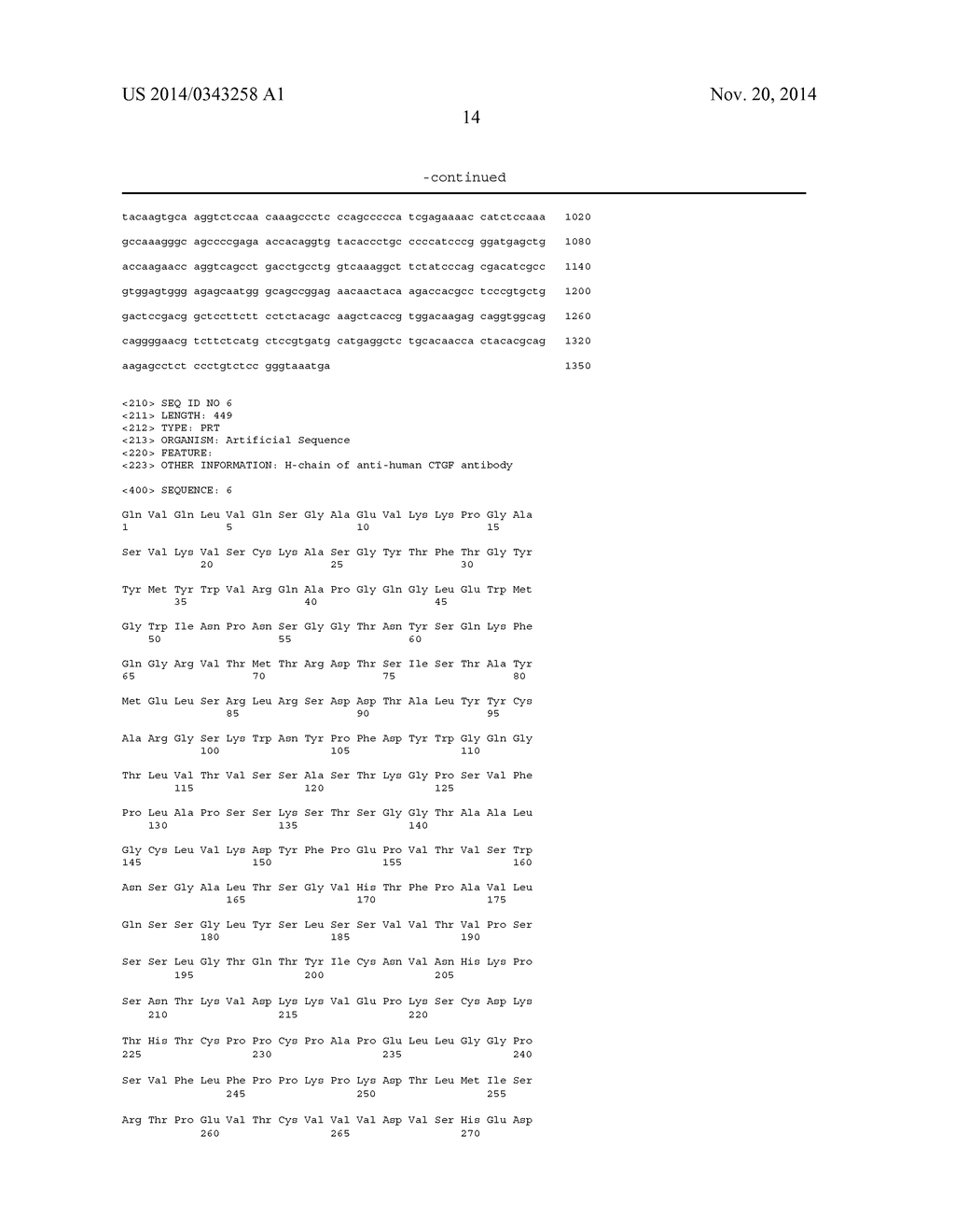 NOVEL ANTI-HUMAN CTGF ANTIBODY - diagram, schematic, and image 15