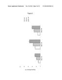 ANTISENSE NUCLEIC ACIDS diagram and image