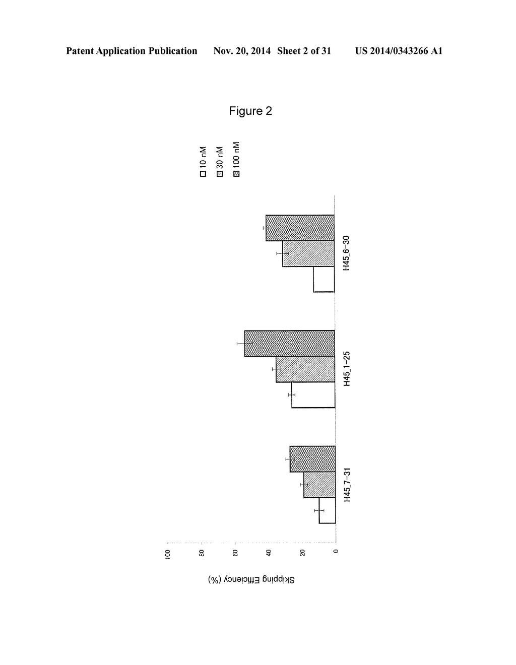 ANTISENSE NUCLEIC ACIDS - diagram, schematic, and image 03