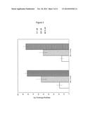 ANTISENSE NUCLEIC ACIDS diagram and image