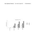 ANTISENSE NUCLEIC ACIDS diagram and image