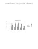 ANTISENSE NUCLEIC ACIDS diagram and image