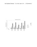 ANTISENSE NUCLEIC ACIDS diagram and image