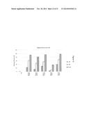 ANTISENSE NUCLEIC ACIDS diagram and image