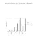 ANTISENSE NUCLEIC ACIDS diagram and image