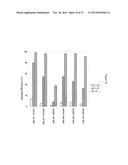 ANTISENSE NUCLEIC ACIDS diagram and image