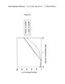 ANTISENSE NUCLEIC ACIDS diagram and image