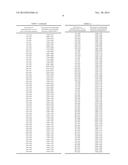 ANTISENSE NUCLEIC ACIDS diagram and image