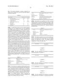 ANTISENSE NUCLEIC ACIDS diagram and image