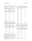 PROCESS FOR THE PREPARATION OF HISTAMINE H3 RECEPTOR MODULATORS diagram and image