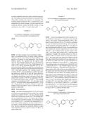 PROCESS FOR THE PREPARATION OF HISTAMINE H3 RECEPTOR MODULATORS diagram and image