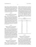 BORONATE ESTER COMPOUNDS AND PHARMACEUTICAL COMPOSITIONS THEREOF diagram and image