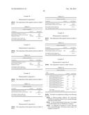 BORONATE ESTER COMPOUNDS AND PHARMACEUTICAL COMPOSITIONS THEREOF diagram and image