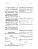 BORONATE ESTER COMPOUNDS AND PHARMACEUTICAL COMPOSITIONS THEREOF diagram and image