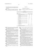 BORONATE ESTER COMPOUNDS AND PHARMACEUTICAL COMPOSITIONS THEREOF diagram and image