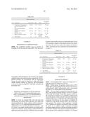 BORONATE ESTER COMPOUNDS AND PHARMACEUTICAL COMPOSITIONS THEREOF diagram and image