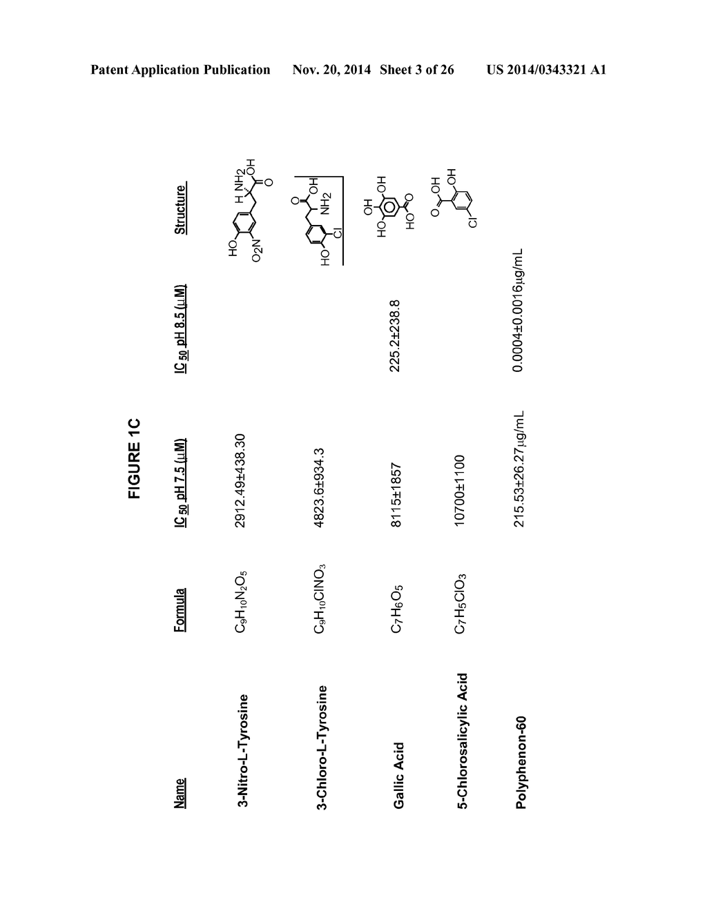 Plasminogen Activator Inhibitor-1 Inhibitors and Methods of Use Thereof to     Modulate Lipid Metabolism - diagram, schematic, and image 04
