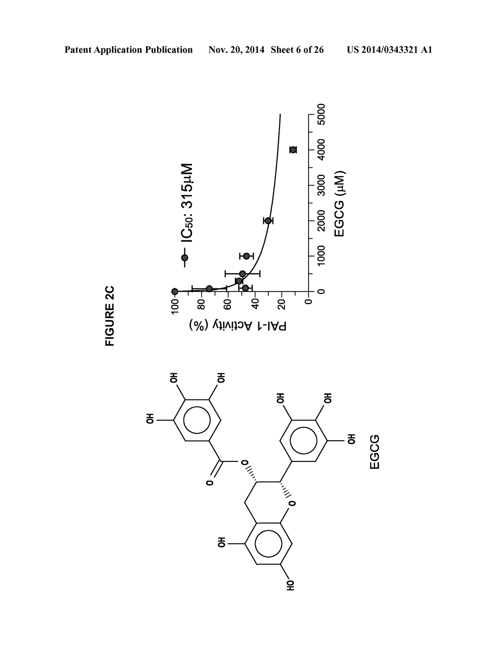 Plasminogen Activator Inhibitor-1 Inhibitors and Methods of Use Thereof to     Modulate Lipid Metabolism - diagram, schematic, and image 07