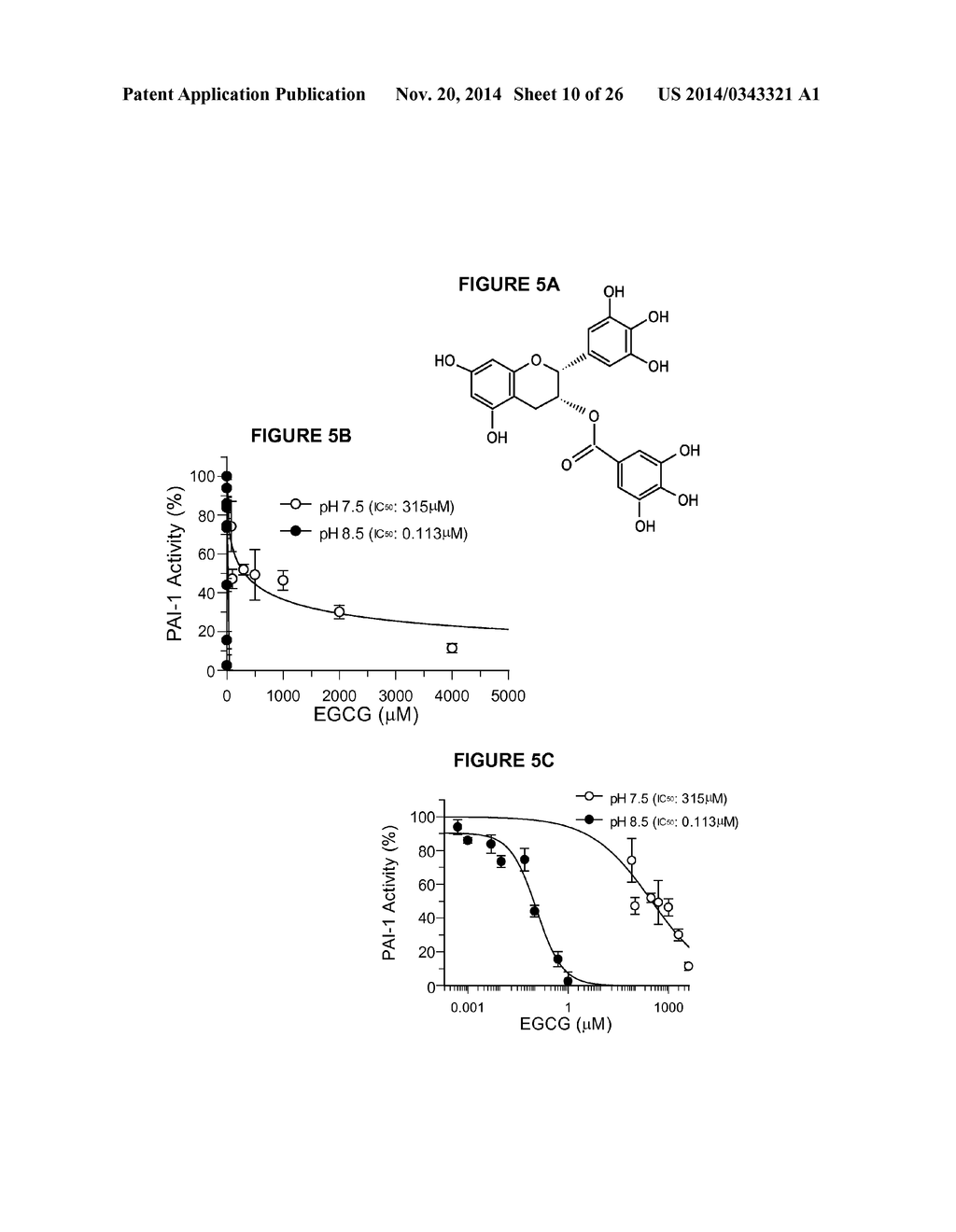 Plasminogen Activator Inhibitor-1 Inhibitors and Methods of Use Thereof to     Modulate Lipid Metabolism - diagram, schematic, and image 11