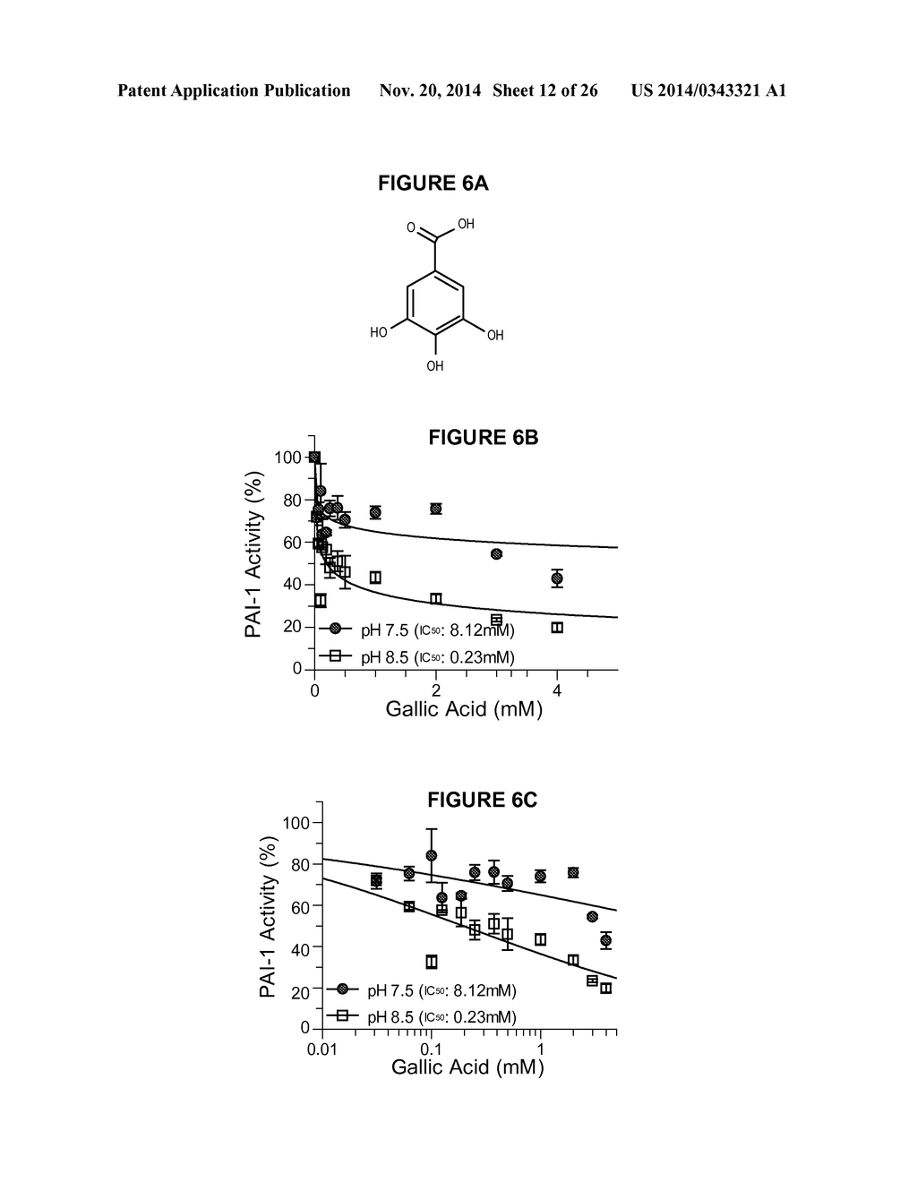 Plasminogen Activator Inhibitor-1 Inhibitors and Methods of Use Thereof to     Modulate Lipid Metabolism - diagram, schematic, and image 13