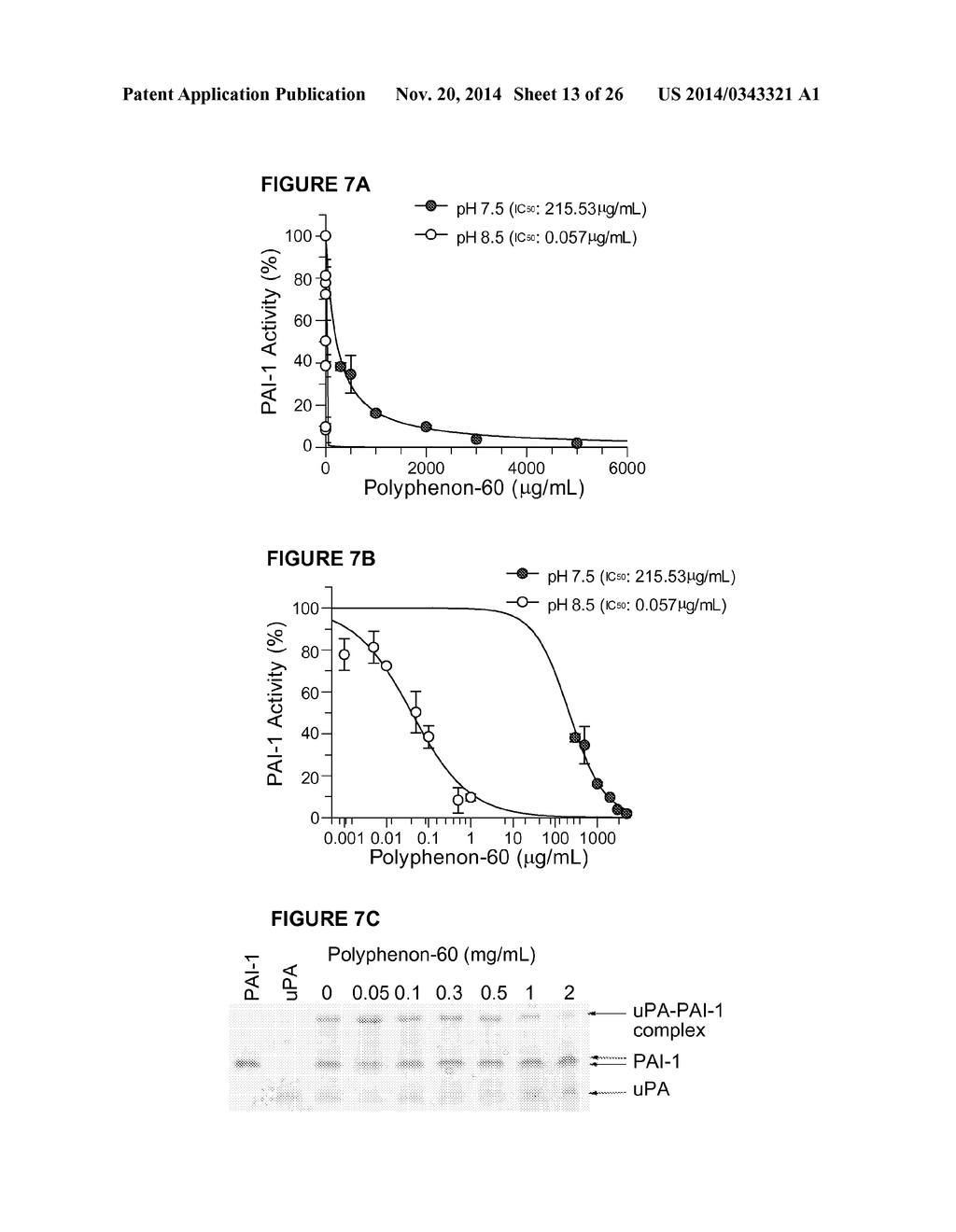 Plasminogen Activator Inhibitor-1 Inhibitors and Methods of Use Thereof to     Modulate Lipid Metabolism - diagram, schematic, and image 14