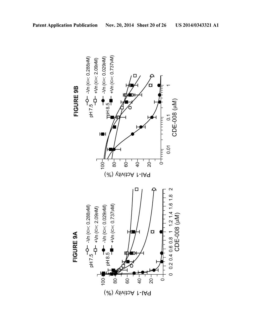 Plasminogen Activator Inhibitor-1 Inhibitors and Methods of Use Thereof to     Modulate Lipid Metabolism - diagram, schematic, and image 21