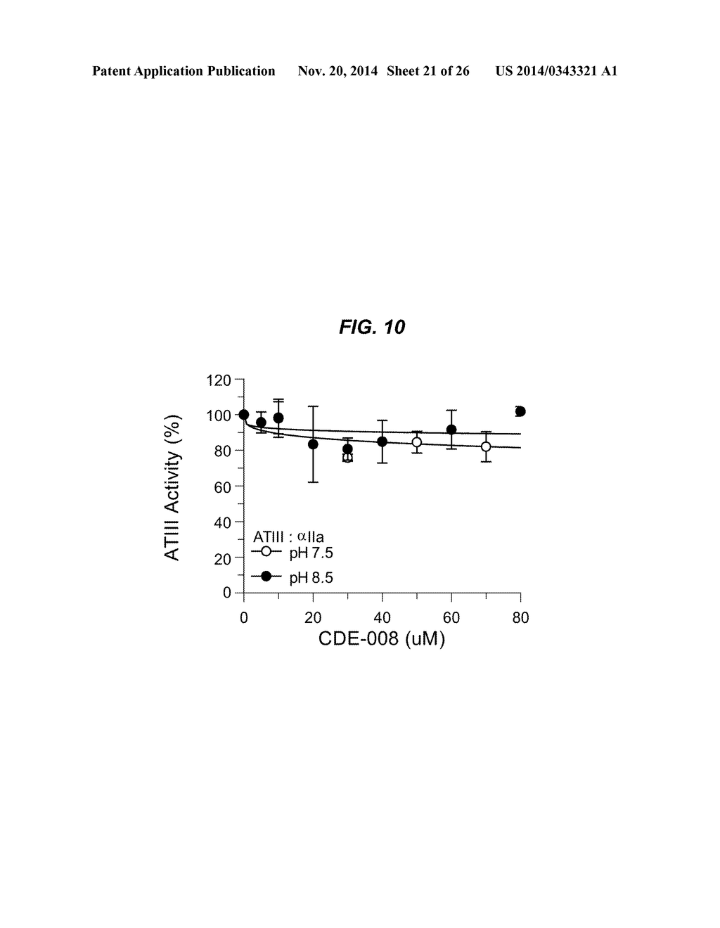 Plasminogen Activator Inhibitor-1 Inhibitors and Methods of Use Thereof to     Modulate Lipid Metabolism - diagram, schematic, and image 22