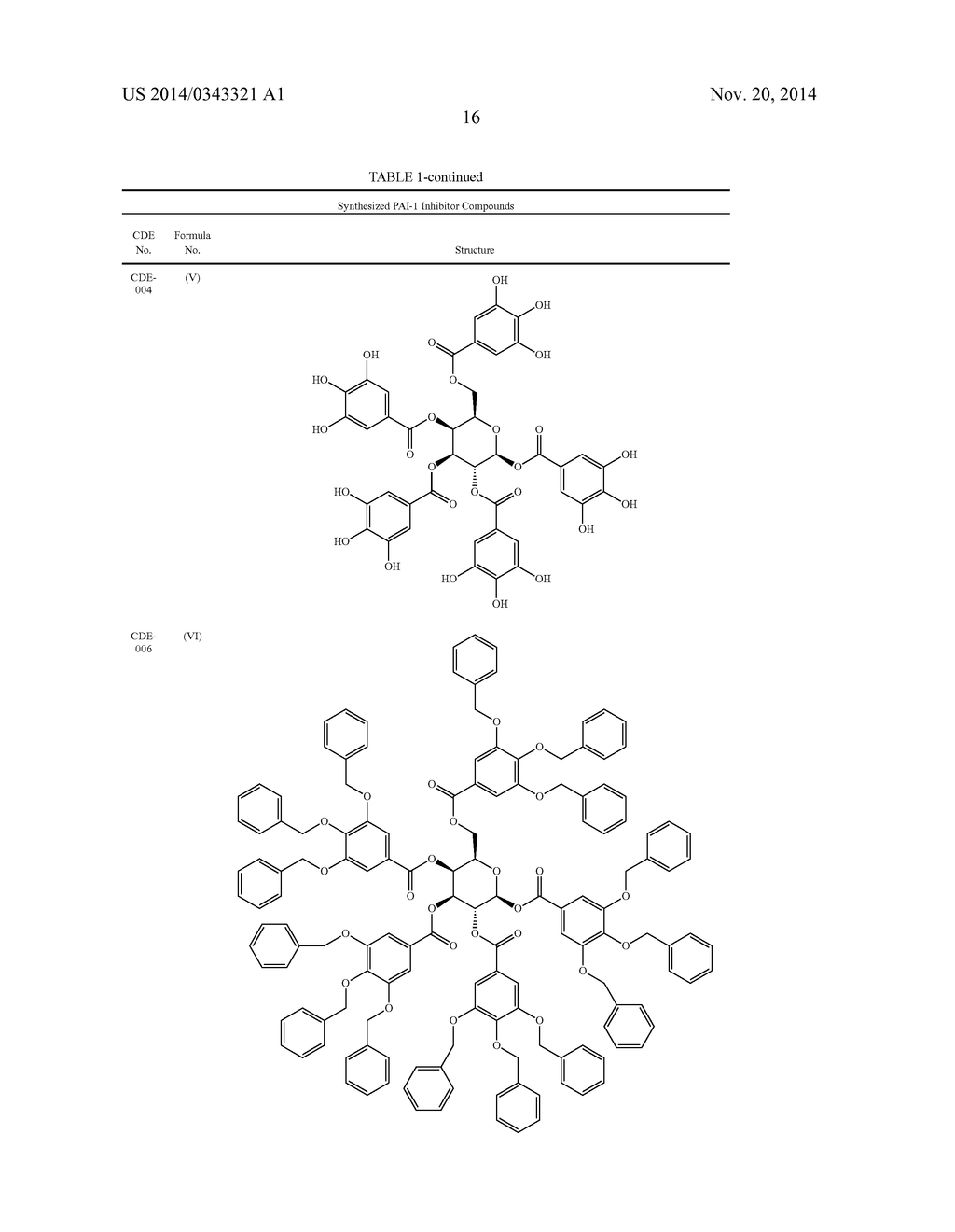 Plasminogen Activator Inhibitor-1 Inhibitors and Methods of Use Thereof to     Modulate Lipid Metabolism - diagram, schematic, and image 43