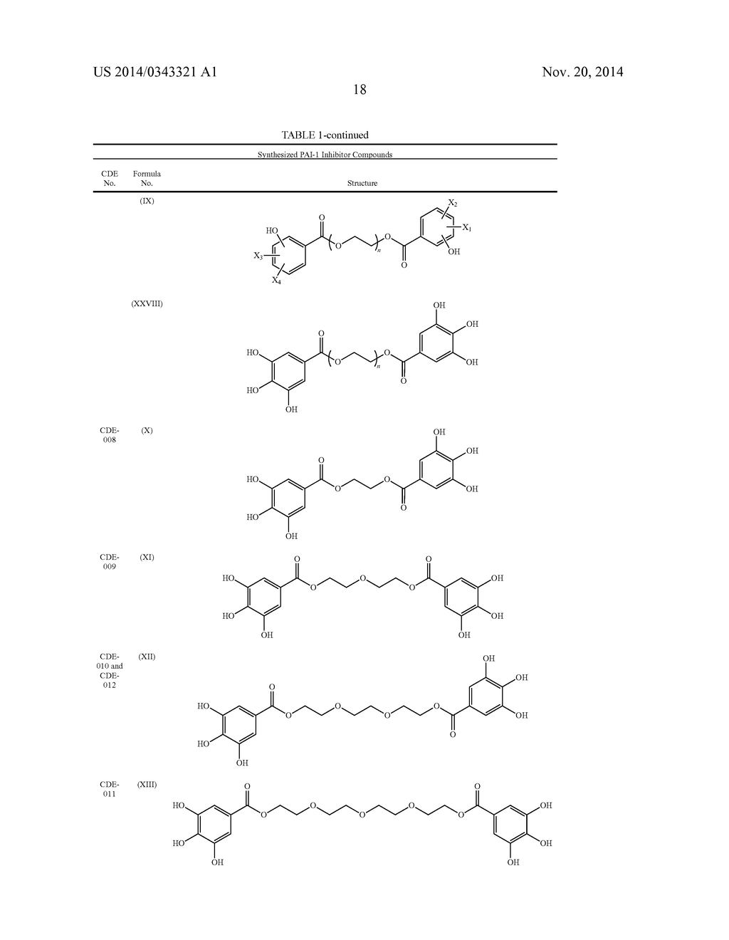 Plasminogen Activator Inhibitor-1 Inhibitors and Methods of Use Thereof to     Modulate Lipid Metabolism - diagram, schematic, and image 45