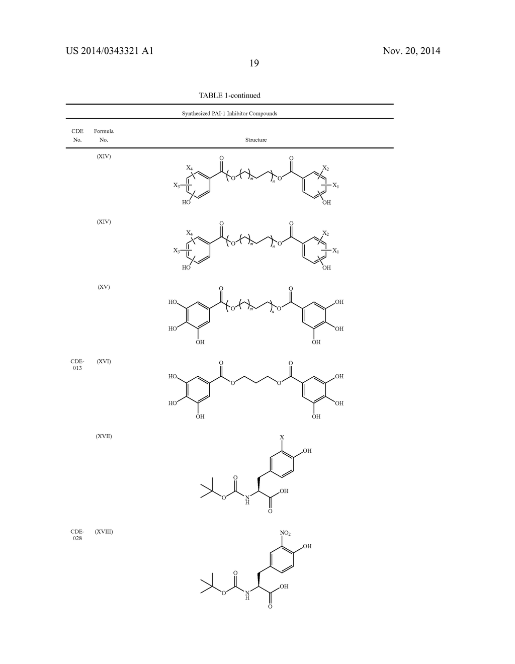 Plasminogen Activator Inhibitor-1 Inhibitors and Methods of Use Thereof to     Modulate Lipid Metabolism - diagram, schematic, and image 46