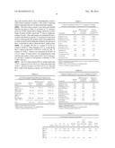 PROCESS FOR CONVERTING A SOLID BIOMASS MATERIAL diagram and image