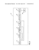 METHOD AND APPARATUS FOR PROVIDING DERVIED GLUCOSE INFORMATION UTILIZING     PHYSIOLOGICAL AND/OR CONTEXTUAL PARAMETERS diagram and image