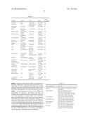 METHOD AND APPARATUS FOR PROVIDING DERVIED GLUCOSE INFORMATION UTILIZING     PHYSIOLOGICAL AND/OR CONTEXTUAL PARAMETERS diagram and image